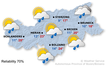 Weathermap for today